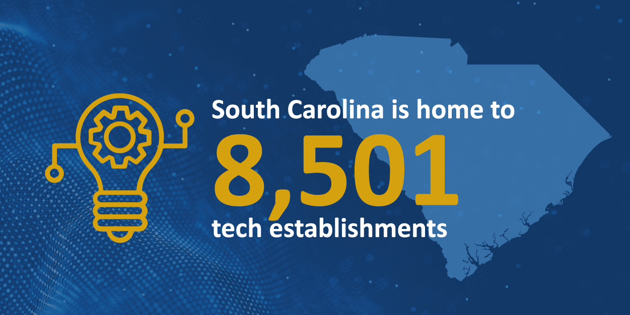 South Carolina is home to 8,501 tech establishments